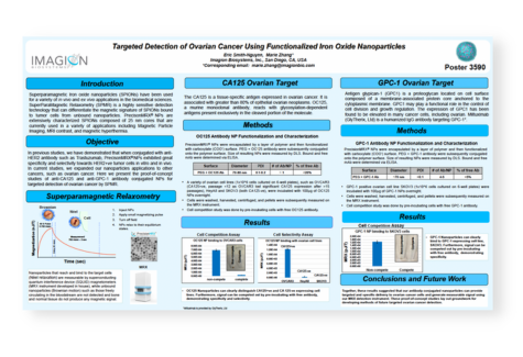 AACR 2023 poster request